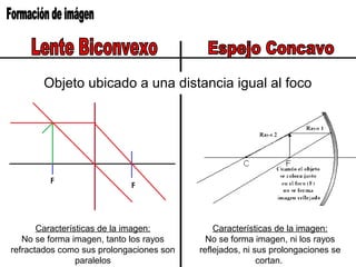 Objeto ubicado a una distancia igual al foco
Características de la imagen:
No se forma imagen, tanto los rayos
refractados como sus prolongaciones son
paralelos
Características de la imagen:
No se forma imagen, ni los rayos
reflejados, ni sus prolongaciones se
cortan.
 