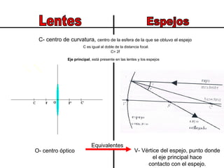 C- centro de curvatura, centro de la esfera de la que se obtuvo el espejo
C es igual al doble de la distancia focal.
C= 2f
V- Vértice del espejo, punto donde
el eje principal hace
contacto con el espejo.
O- centro óptico
Equivalentes
Eje principal, está presente en las lentes y los espejos
 