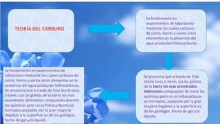 TEORÍA DEL CARBURO 
Se fundamentó en 
experimentos de laboratorio 
mediante los cuales carburos 
de calcio, hierro y varios otros 
elementos en la presencia del 
agua producían hidrocarburos. 
Se presumía que a través de Esta 
teoría tuvo, o tiene, sus las grietas 
de la tierra los mas acendrados 
defensores compuestos de entre los 
químicos pero no es hidrocarburos 
así formados, aceptada por la gran 
mayoría llegaban a la superficie es 
de los geólogos. forma de gas y/o 
liquido. 
Se fundamentó en experimentos de 
laboratorio mediante los cuales carburos de 
calcio, hierro y varios otros elementos en la 
presencia del agua producían hidrocarburos. 
Se presumía que a través de Esta teoría tuvo, 
o tiene, sus las grietas de la tierra los mas 
acendrados defensores compuestos deentre 
los químicos pero no es hidrocarburos así 
formados,aceptada por la gran mayoría 
llegaban a la superficie es de los geólogos. 
forma de gas y/o liquido. 
 