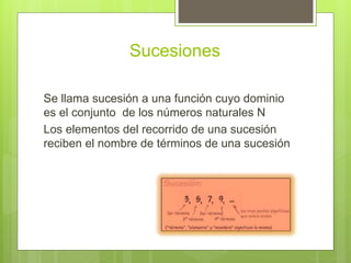 Sucesiones
Se llama sucesión a una función cuyo dominio
es el conjunto de los números naturales N
Los elementos del recorrido de una sucesión
reciben el nombre de términos de una sucesión
 