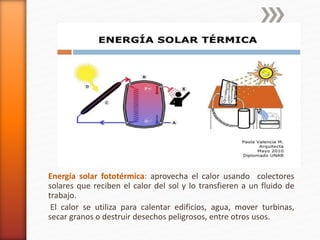 Energía solar fototérmica: aprovecha el calor usando colectores
solares que reciben el calor del sol y lo transfieren a un fluido de
trabajo.
El calor se utiliza para calentar edificios, agua, mover turbinas,
secar granos o destruir desechos peligrosos, entre otros usos.
 