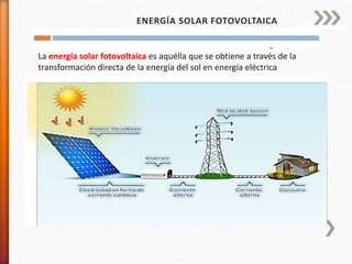 La energía solar fotovoltaica es aquélla que se obtiene a través de la
transformación directa de la energía del sol en energía eléctrica
ENERGÍA SOLAR FOTOVOLTAICA
 