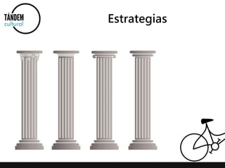 Estrategias 
 