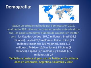 Demografía: 
Según un estudio realizado por Semiocast en 2012, 
analizando 383 millones de cuentas creadas antes de dicho 
año, los países con mayor número de usuarios en Twitter 
son: los Estados Unidos (107,7 millones), Brasil (33,3 
millones), Japón (29,9 millones), Reino Unido (23 
millones),Indonesia (19 millones), India (12 
millones), México (10,5 millones), Filipinas (8 
millones), España (7,9 millones) y Canadá (7,5 
millones).26 27 
También se destaca el gran uso de Twitter en los últimos 
años en Venezuela, Argentina, Colombia y Chile 
 