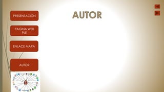 PRESENTACIÓN 
PAGINA WEB 
PLE 
ENLACE MAPA 
AUTOR 
