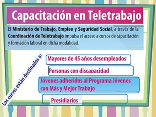 Teletrabajo
