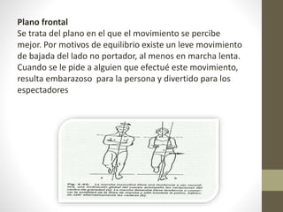 Plano frontal 
Se trata del plano en el que el movimiento se percibe 
mejor. Por motivos de equilibrio existe un leve movimiento 
de bajada del lado no portador, al menos en marcha lenta. 
Cuando se le pide a alguien que efectué este movimiento, 
resulta embarazoso para la persona y divertido para los 
espectadores 
 