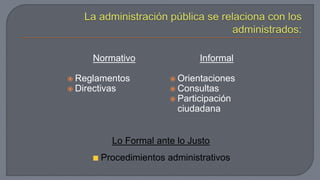 Normativo 
 Reglamentos 
 Directivas 
Informal 
 Orientaciones 
 Consultas 
 Participación 
ciudadana 
Lo Formal ante lo Justo 
Procedimientos administrativos 
 