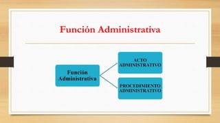 Función Administrativa 
 