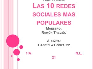 PREPARATORIA 
LAS 10 REDES 
SOCIALES MAS 
POPULARES 
MAESTRO: 
RAMÓN TREVIÑO 
ALUMNA: 
GABRIELA GONZÁLEZ 
1ºA N.L. 
21 
 