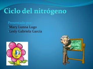 Presentado por: 
-Mary Lunna Lugo 
-Lesly Gabriela García 
 