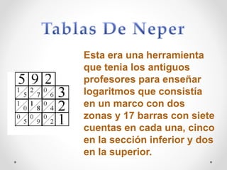 Esta era una herramienta 
que tenia los antiguos 
profesores para enseñar 
logaritmos que consistía 
en un marco con dos 
zonas y 17 barras con siete 
cuentas en cada una, cinco 
en la sección inferior y dos 
en la superior. 
