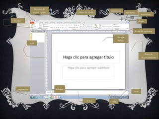 Grupo 
Botones de 
acceso rapido Barra de titulo 
regla 
miminizar 
Área de 
trabajo 
paginación idiioma 
restaurar 
maximizar 
cerrar 
notas vista 
Cinta de opciones 
zoom 
Barra de 
desplazamiento 
