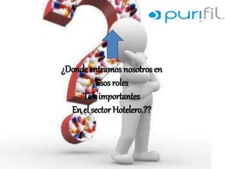¿Donde entramos nosotros en 
Esos roles 
Tan importantes 
En el sector Hotelero.?? 
 