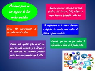 Acciones para un 
uso seguro de las 
redes sociales 
Nunca proporcionar información personal 
familiar: edad, dirección, DNI, teléfono, su 
propia imagen en fotografía o video, etc. 
Evitar las conversaciones de 
naturaleza sexual en línea. 
No proporcionar nº de cuentas bancarias 
o tarjetas de crédito para evitar el 
phishing o fraude económico. 
Publicar sólo aquellas fotos de las que 
nunca se pueda arrepentir y de las que no 
le importaría que terceras personas 
puedan hacer uso comercial o no de ellas. 
Recordar que una vez que colocan la 
información en línea, no la pueden quitar. 
 