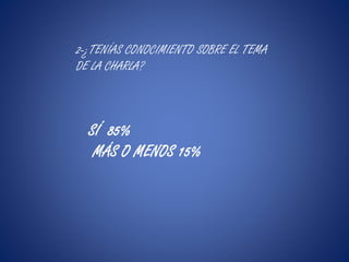 2-¿TENÍAS CONOCIMIENTO SOBRE EL TEMA 
DE LA CHARLA? 
SÍ 85% 
MÁS O MENOS 15% 
 