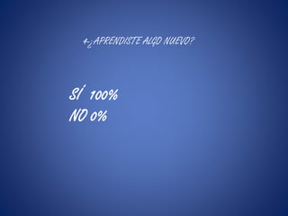 4-¿APRENDISTE ALGO NUEVO? 
SÍ 100% 
NO 0% 
