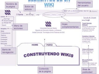 Los Wikis