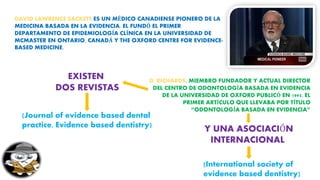 DAVID LAWRENCE SACKETT ES UN MÉDICO CANADIENSE PIONERO DE LA 
MEDICINA BASADA EN LA EVIDENCIA. EL FUNDÓ EL PRIMER 
DEPARTAMENTO DE EPIDEMIOLOGÍA CLÍNICA EN LA UNIVERSIDAD DE 
MCMASTER EN ONTARIO, CANADÁ Y THE OXFORD CENTRE FOR EVIDENCE-BASED 
D. RICHARDS, MIEMBRO FUNDADOR Y ACTUAL DIRECTOR 
DEL CENTRO DE ODONTOLOGÍA BASADA EN EVIDENCIA 
DE LA UNIVERSIDAD DE OXFORD PUBLICÓ EN 1995, EL 
PRIMER ARTÍCULO QUE LLEVABA POR TÍTULO 
“ODONTOLOGÍA BASADA EN EVIDENCIA” 
MEDICINE. 
EXISTEN 
DOS REVISTAS 
(Journal of evidence based dental 
practice, Evidence based dentistry) 
Y UNA ASOCIACIÓN 
INTERNACIONAL 
(International society of 
evidence based dentistry) 
 