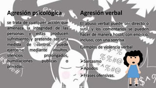 Agresión psicológica Agresión verbal 
 