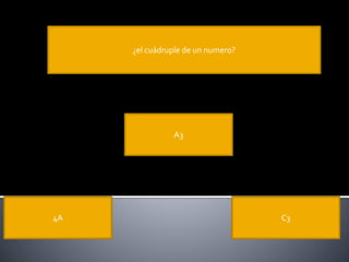 ¿el cuádruple de un numero?
4A
A3
C3