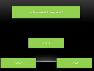 La diferencia de 2 números es 8 
A- 3= 8 
C-3 =7 J-5 =6 
 