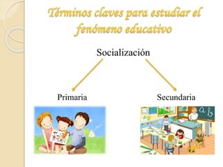 Socialización 
Primaria Secundaria 
 