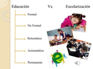 Educación Vs. Escolarización 
Formal 
No Formal 
Sistemática 
Asistemática 
Permanente 
 