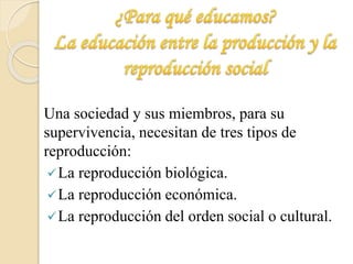 Una sociedad y sus miembros, para su 
supervivencia, necesitan de tres tipos de 
reproducción: 
La reproducción biológica. 
La reproducción económica. 
La reproducción del orden social o cultural. 
 