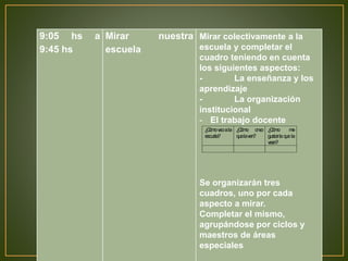 9:05 hs a 
9:45 hs 
Mirar nuestra 
escuela 
Mirar colectivamente a la 
escuela y completar el 
cuadro teniendo en cuenta 
los siguientes aspectos: 
- La enseñanza y los 
aprendizaje 
- La organización 
institucional 
- El trabajo docente 
¿Cómo veo a la 
escuela? 
¿Cómo creo 
que la ven? 
¿Cómo me 
gustaría que la 
vean? 
Se organizarán tres 
cuadros, uno por cada 
aspecto a mirar. 
Completar el mismo, 
agrupándose por ciclos y 
maestros de áreas 
especiales 
 