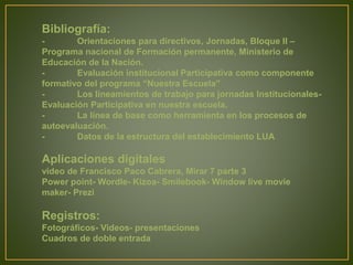 Bibliografía: 
- Orientaciones para directivos, Jornadas, Bloque II – 
Programa nacional de Formación permanente, Ministerio de 
Educación de la Nación. 
- Evaluación institucional Participativa como componente 
formativo del programa “Nuestra Escuela” 
- Los lineamientos de trabajo para jornadas Institucionales- 
Evaluación Participativa en nuestra escuela. 
- La línea de base como herramienta en los procesos de 
autoevaluación. 
- Datos de la estructura del establecimiento LUA 
Aplicaciones digitales 
video de Francisco Paco Cabrera, Mirar 7 parte 3 
Power point- Wordle- Kizoa- Smilebook- Window live movie 
maker- Prezi 
Registros: 
Fotográficos- Videos- presentaciones 
Cuadros de doble entrada 
 