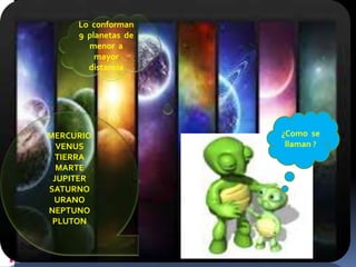 Lo conforman 
9 planetas de 
menor a 
mayor 
distancia 
MERCURIO 
VENUS 
TIERRA 
MARTE 
JUPITER 
SATURNO 
URANO 
NEPTUNO 
PLUTON 
¿Como se 
llaman ? 
 