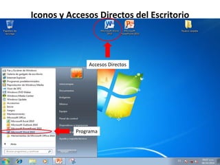 Iconos y Accesos Directos del Escritorio 
Accesos Directos 
Programa 
 