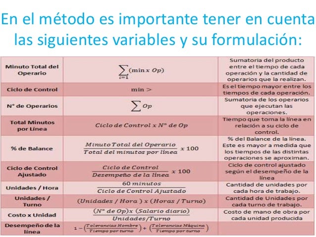 balanceo de lineas de producción