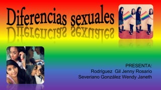 PRESENTA:
Rodríguez Gil Jenny Rosario
Severiano González Wendy Janeth
 