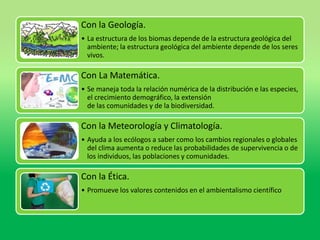 Con la Geología. 
• La estructura de los biomas depende de la estructura geológica del 
ambiente; la estructura geológica del ambiente depende de los seres 
vivos. 
Con La Matemática. 
• Se maneja toda la relación numérica de la distribución e las especies, 
el crecimiento demográfico, la extensión 
de las comunidades y de la biodiversidad. 
Con la Meteorología y Climatología. 
• Ayuda a los ecólogos a saber como los cambios regionales o globales 
del clima aumenta o reduce las probabilidades de supervivencia o de 
los individuos, las poblaciones y comunidades. 
Con la Ética. 
• Promueve los valores contenidos en el ambientalismo científico 
 