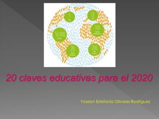 20 claves educativas para el 2020 
Yoselyn Estefanía Olivares Rodríguez 
 