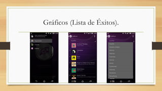 Gráficos (Lista de Éxitos). 
 