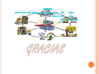 Ntic en la educación, en la empresa y en la sociedad