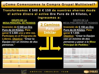 ¿Como Comenzamos la Compra Grupal Mul t inivel? 
GRUPO DE LA 
MESA PRINCIPAL DE PEDIDOS 
Inversión de € 540 en Oro 
Puro de 24 Kilates. Para 
ganar € 3.500 una y otra vez. 
Participas en el Programa de 
Líderes. Objetivo: “Crear tu 
Equipo con un mínimo de dos 
personas.” 
GRUPO DE LA 
MESA PRELIMINAR DE PEDIDOS 
Inversión de € 150 en Oro 
Puro de 24 Kilates. Para 
ganar € 1.040. 
Objetivo: “Crear tu Equipo 
con un mínimo de dos 
personas y pasar a la Mesa 
Principal de Pedidos.” 
2 Caminos 
Para 
Iniciar 
A M É R I C A E M G O L D E X T E A M 
 