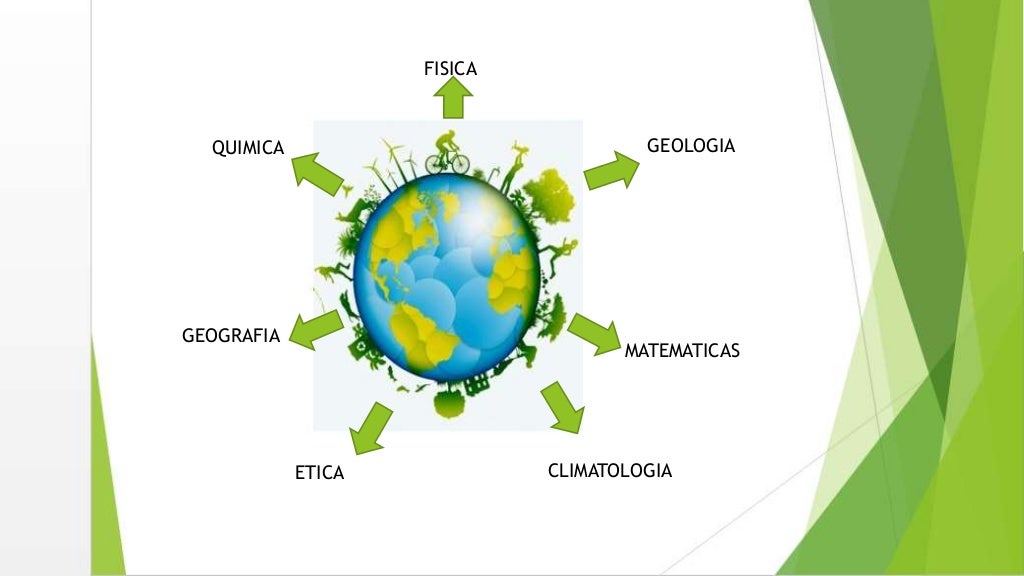 la ecologia y su relacion con otras ciencias la ecologia y su relacion con otras ciencias