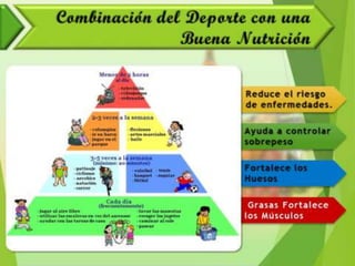 Alimentación y Salud