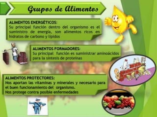 Alimentación y Salud