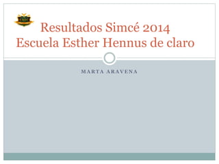 Resultados Simcé 2014 
Escuela Esther Hennus de claro 
MARTA ARAVENA 
 