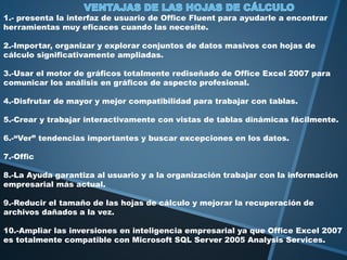 1.- presenta la interfaz de usuario de Office Fluent para ayudarle a encontrar 
herramientas muy eficaces cuando las necesite. 
2.-Importar, organizar y explorar conjuntos de datos masivos con hojas de 
cálculo significativamente ampliadas. 
3.-Usar el motor de gráficos totalmente rediseñado de Office Excel 2007 para 
comunicar los análisis en gráficos de aspecto profesional. 
4.-Disfrutar de mayor y mejor compatibilidad para trabajar con tablas. 
5.-Crear y trabajar interactivamente con vistas de tablas dinámicas fácilmente. 
6.-“Ver” tendencias importantes y buscar excepciones en los datos. 
7.-Offic 
8.-La Ayuda garantiza al usuario y a la organización trabajar con la información 
empresarial más actual. 
9.-Reducir el tamaño de las hojas de cálculo y mejorar la recuperación de 
archivos dañados a la vez. 
10.-Ampliar las inversiones en inteligencia empresarial ya que Office Excel 2007 
es totalmente compatible con Microsoft SQL Server 2005 Analysis Services. 
 