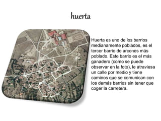 huerta 
Huerta es uno de los barrios 
medianamente poblados, es el 
tercer barrio de arcones más 
poblado. Este barrio es el más 
ganadero (como se puede 
observar en la foto), le atraviesa 
un calle por medio y tiene 
caminos que se comunican con 
los demás barrios sin tener que 
coger la carretera. 
 