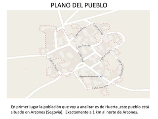 PLANO DEL PUEBLO 
En primer lugar la población que voy a analizar es de Huerta ,este pueblo está 
situado en Arcones (Segovia). Exactamente a 1 km al norte de Arcones. 
 