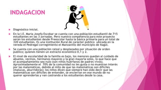 INDAGACION 
 Diagnóstico inicial. 
 En la I.E. María Josefa Escobar se cuenta con una población estudiantil de 715 
estudiantes en las 3 jornadas. Pero nuestra competencia para este proyecto 
serán los estudiantes desde Preescolar hasta la básica primaria para un total de 
320 estudiantes. Es una institución Rural de carácter público ubicada en la 
vereda el Pedregal corregimiento el Manzanillo del municipio de Itagüí. 
 Se cuenta con una población raizal y desplazados por situación de orden 
publico; quienes tienen un extracto económico 0,1 y 2. 
 El nivel de escolaridad de la familia es bajo, los menores quedan al cuidado de 
abuelos, vecinos, hermanos mayores y la gran mayoría solos, lo que hace que 
el acompañamiento sea nulo (son niños huérfanos de padres vivos). 
Aproximadamente el 70% de la comunidad no les gusta o no muestran interés 
por las matemáticas, debido al mito de que las matemáticas son difíciles 
(malucas, aburridoras); los niños dicen que siempre han oído decir que las 
matemáticas son difíciles de entender, se encierran en ese mundo de no 
querer aprenderlas y van castrando a los estudiantes desde la casa. 
 