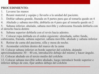 PROCEDIMIENTO: 
1. Lavarse las manos 
2. Reunir material y equipo y llevarlo a la unidad del paciente. 
3. Doblar sabana grande, frazada en 8 partes para que al tomarla quede en 4 
4. Ahulado y sabana movible, doblarla en 4 para que al tomarla quede en 2 
5. Sabana inferior, ahulado, sabana movible y cubrecama frazada doblarla con 
el derecho hacia dentro 
6. Sabana superior doblarla con el revés hacia adentro. 
7. Colocar ropa doblada en el orden siguiente: almohada, sobre funda, 
cubrecama, frazada, sabana superior, sabana movible, ahulado y sabana inferior 
8. Retirar de cama del paciente, silla y mesa de noche. 
9. Acomodar colchón dentro del marco de la cama 
10. Colocar sabana inferior en borde superior del colchón, dejando 
aproximadamente 30 – 40 cm, introducirlo debajo del mismo y hacer ángulo. 
11. Colocar ahulado en el tercio medio del colchón 
12. Colocar sabana movible sobre ahulado, luego introducir borde superior e 
inferior debajo de este, fijar ambos debajo del colchón 
 