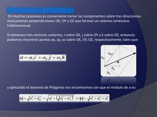 En muchas ocasiones es conveniente tomar las componentes sobre tres direcciones 
mutuamente perpendiculares OX, OY y OZ que forman un sistema cartesiano 
tridimensional. 
Si tomamos tres vectores unitarios, i sobre OX, j sobre OY y k sobre OZ, entonces 
podemos encontrar puntos ax, ay, az sobre OX, OY, OZ, respectivamente, tales que: 
y aplicando el teorema de Pitágoras nos encontramos con que el módulo de a es: 
 